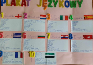Plakat językowy przygotowany przez uczniów na zajęciach języka angielskiego dotyczący podstawowych zwrotów.