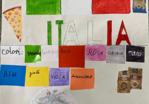 Plakat z zamieszczonym informacji o słonecznej Italii.