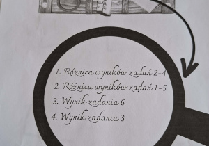 Uczniowie wykazują się wiedzą matematyczną, sprytem oraz logicznym myśleniem w celu rozwiązania zagadek matematycznych