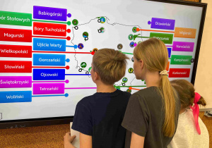 Uczniowie podczas rozwiązywania interaktywnego zadania polegającego na właściwym umiejscowieniu logo parków narodowych na mapie Polski.