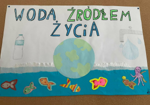 Plakaty dotyczące wody wykonane przez uczniów naszej szkoły.