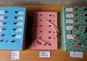 Trzy gry wykonane przez uczniów klasy 6c z zastosowaniem prostych obwodów elektrycznych.